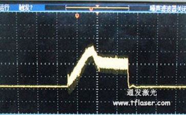 激光焊接機的激光波形